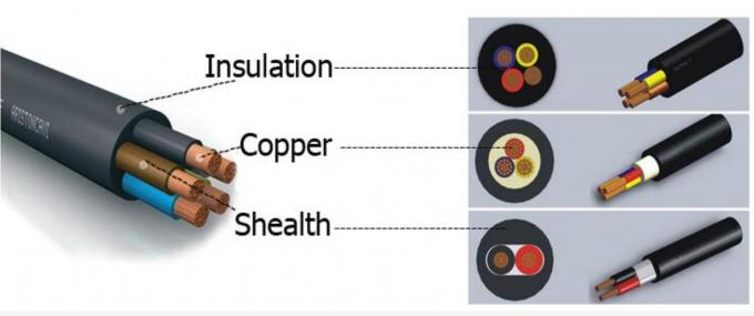 کابل لاستیکی ضد آب کابل لاستیکی سیلیکونی کابل لاستیکی جهانی کابل لاستیکی ضد آب کابل لاستیکی 4