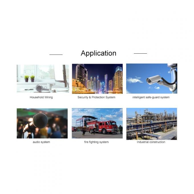 کابل کنترل صنعتی ضد عفونی کننده پنبه نرم 60227 IEC 52 53rvv کابل کنترل چند هسته ای 1