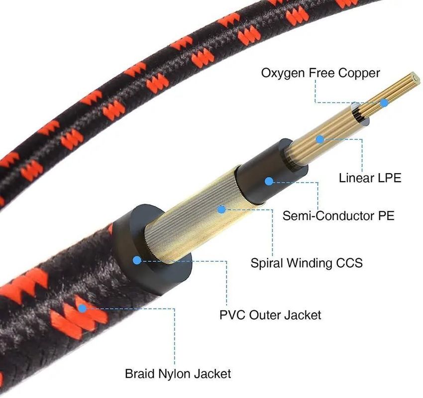 کابل گیتار الکتریک بریدی جک توید ۶.۳۵ میلی‌متری با فناوری بی‌صدا برای صدای حرفه‌ای