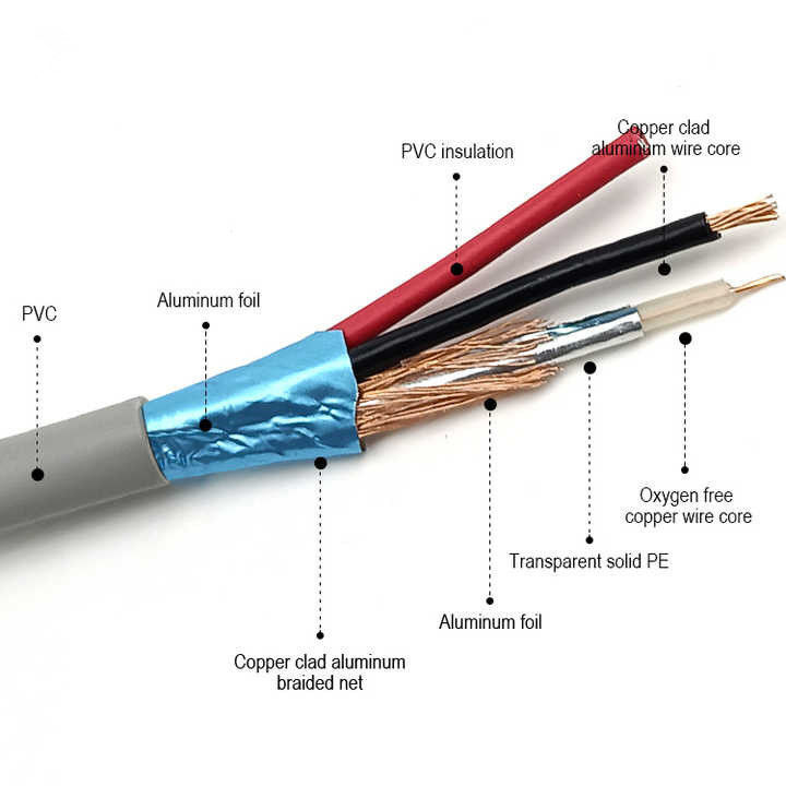 کابل هم محوری نرده مس 750hm 100 متر کابل Rg174 با جاکت PVC 300V