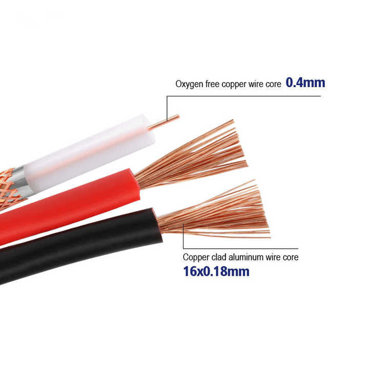 کابل کامپیوتر UL20276 با هادی مسی قلع اندود 24-28 AWG، چند هسته‌ای، شیلد بافته شده، روکش PVC